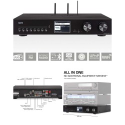 Chaîne hi-fi tout-en-un...