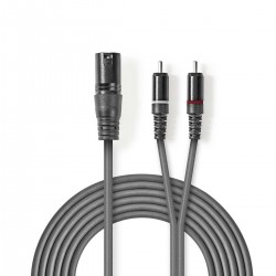 Câble Audio XLR | XLR Mâle...