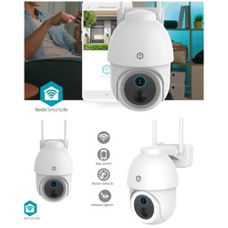 Caméra surveillance...
