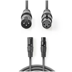 Câble XLR symétrique -...