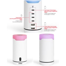 Station de Charge USB et...