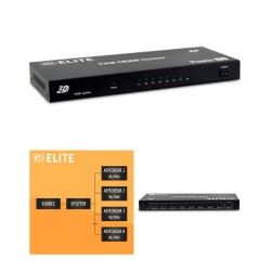 copy of Splitter HDMI Pro...