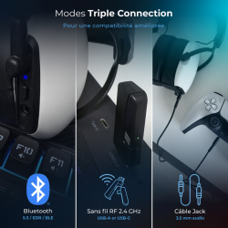 Casque PC Pro gamer – Multiplateforme H1400 – Sans fil RF/Bluetooth – 7.1 Virtual Surround – micro détachable omnidirectionnel