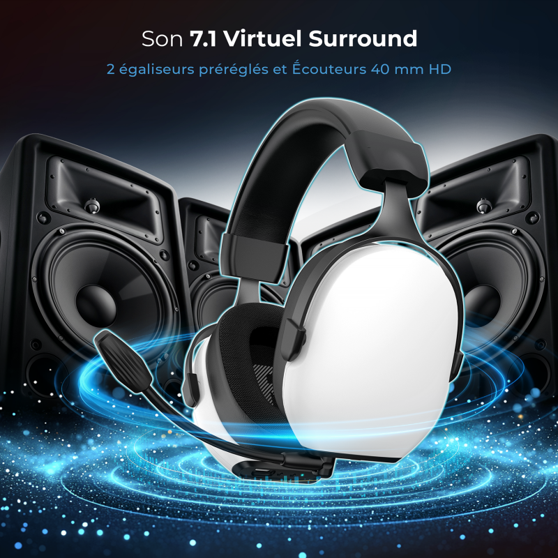Casque PC Pro gamer – Multiplateforme H1400 – Sans fil RF/Bluetooth – 7.1 Virtual Surround – micro détachable omnidirectionnel